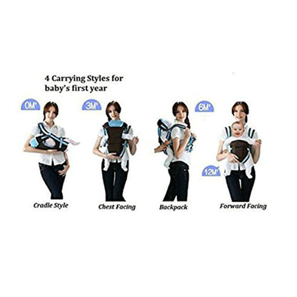 Mumma Lap - Baby Carrier (Blue Colour)