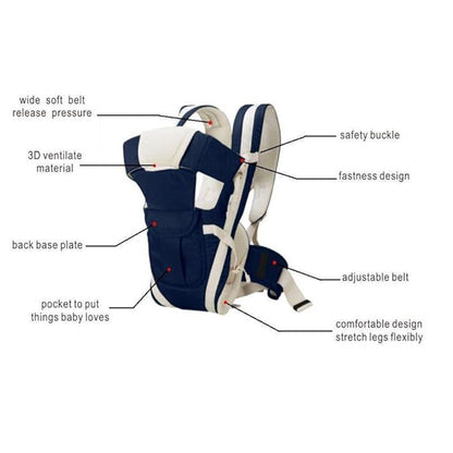 Mumma Lap - Baby Carrier (Blue Colour)