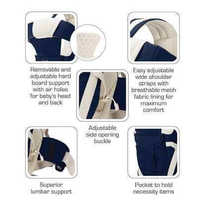 Mumma Lap - Baby Carrier (Blue Colour)